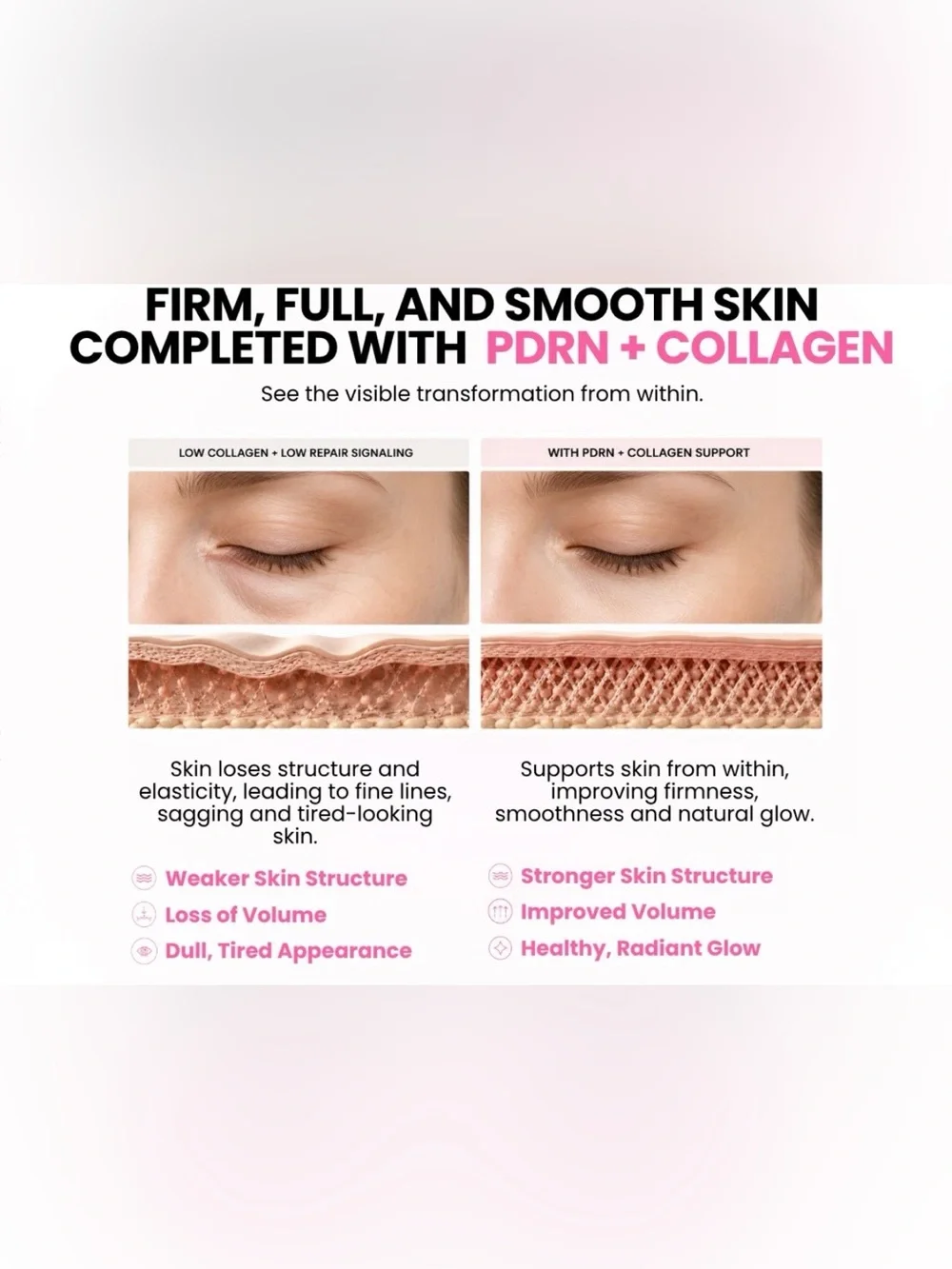 Collagen Plump & Repair Volufiline Balm